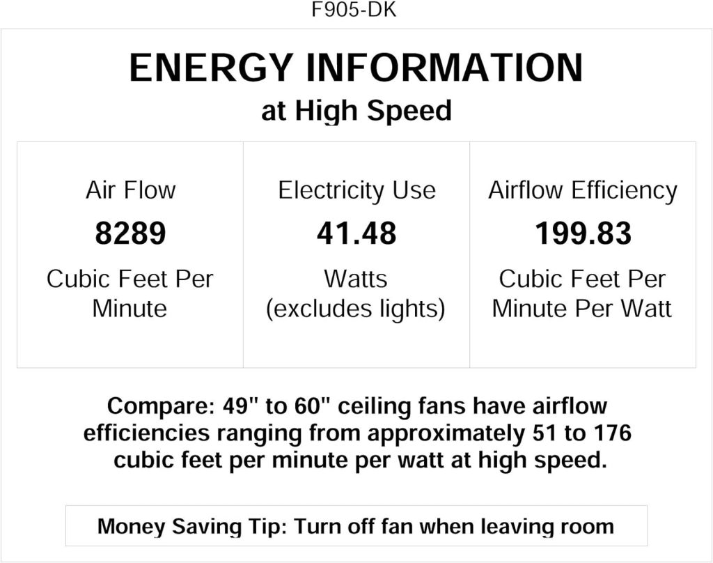 Minka-Aire F905-DK Downrod Mount, 5 Distressed Koa Blades Ceiling fan with 41 watts light, Distressed Koa