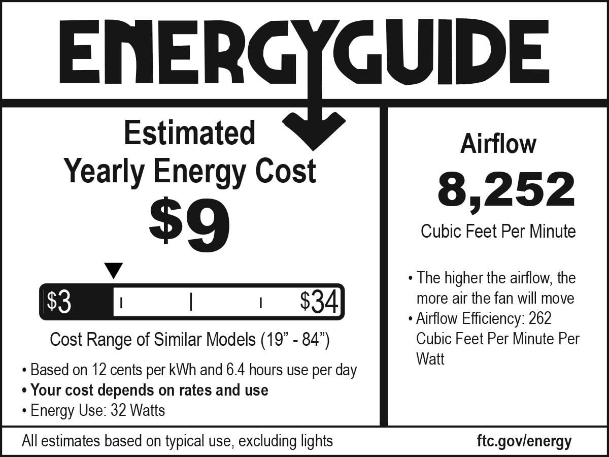 Minka Aire Xtreme H2O 84 in. Indoor/Outdoor Coal Ceiling Fan with Remote Control